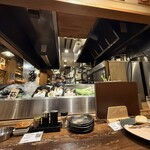 祇園炉端 三郎 - 