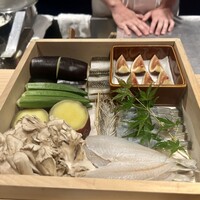 中目黒いぐち 上ル - 