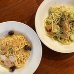 ブルー・ブランシュ - 