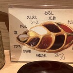 串揚げ 依知川 - 