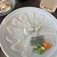 道頓堀 治兵衛 - 