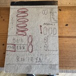 パフェヤ NOYAUX Fukai - 