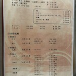 季節料理 治作 - 