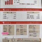 野菜料理とスープカレーのお店 南葉亭 - 