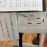 なにわ 麺次郎 - 