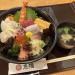 Totofuku - 