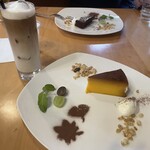 プランツァーレ - 