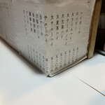 新鳥番 - メニュー１