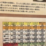 麺武 はちまき屋 - メニュー