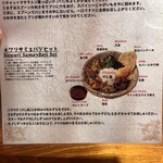 ネパールステーション - 食べ方