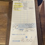 日本酒と肴 みや川 - レシート