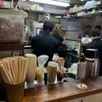 立ち呑み 庶民 - 