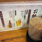 立ち呑み 庶民 - 