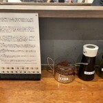 SHIBIRE-NOODLES 蝋燭屋 京橋エドグラン店 - 