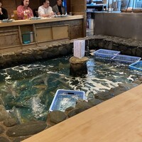 河太郎 中洲本店 - 