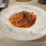 アーティーチョーク - 