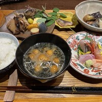 日々魚数寄 東木 - 