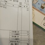 サイゼリヤ - これで７００円なら文句なかバイ