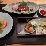 ラボンバンス - 