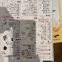 魚と炭と鉄板と ととと - 