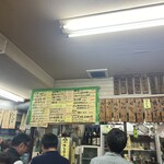 鶴見川橋もつ肉店 - 
