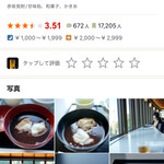 とらや 赤坂店 - 