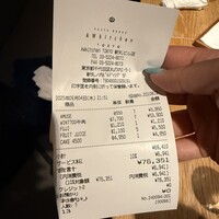 AWkitchen TOKYO 新丸ビル店 - 