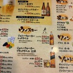 大阪あべの赤のれん - 