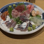 新橋 いっぱし - サシもり、クラゲもいた