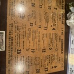 アラン プーサン - 