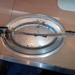 立ち呑み 晩杯屋 - 