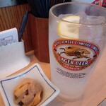 立ち呑み 晩杯屋 - 