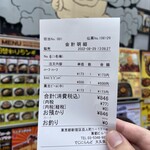 でじにらんど - 