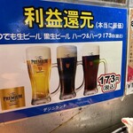 でじにらんど - 