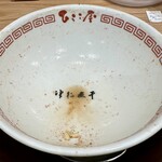 津軽煮干 ひらこ屋 - 
