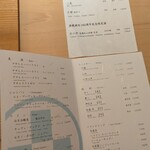 美登利 昌 - ドリンクメニュー