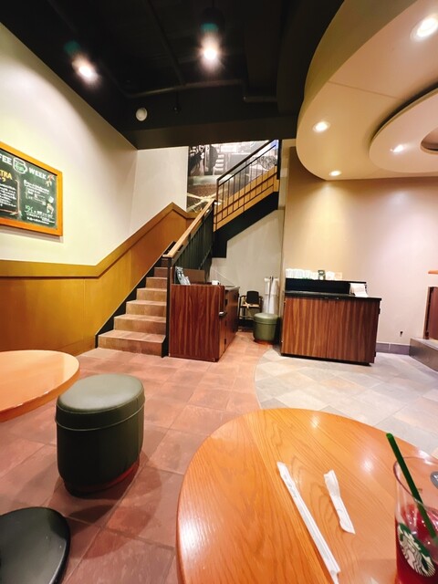 Starbucks Coffee Nishi Gotanda Ten photo 4