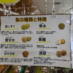 農産物直売所 ぽんぽこ - 店内