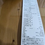 農産物直売所 ぽんぽこ - レシート