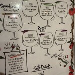 Italian Kitchen VANSAN 溝の口店 - 