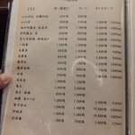 居酒屋ばんげや - 