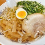 宇都宮餃子館 健太餃子 - 