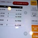 ガスト - しようとも思いましたが、やはり色々と手を出し動き回るのは余計ややこしくなると自重しましたが。お金そのものよりも、相手の正体が判らないのがモぅね…。一所懸命働いて得たおぜぜを横から、そう云う事をして幸せ