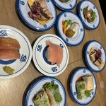 くら寿司 大阪・関西万博店 - 