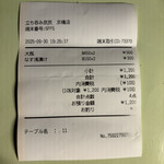 立ち呑み 庶民 - 