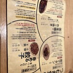 酒場つむぎ堂 - 