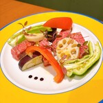 炭火焼肉 ごろう - 