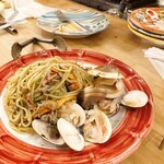 ピッツェリア・スクニッツォ・ダ・シゲオ - 