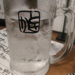 炭火焼鳥 とさか - 