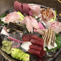 たか月 - 